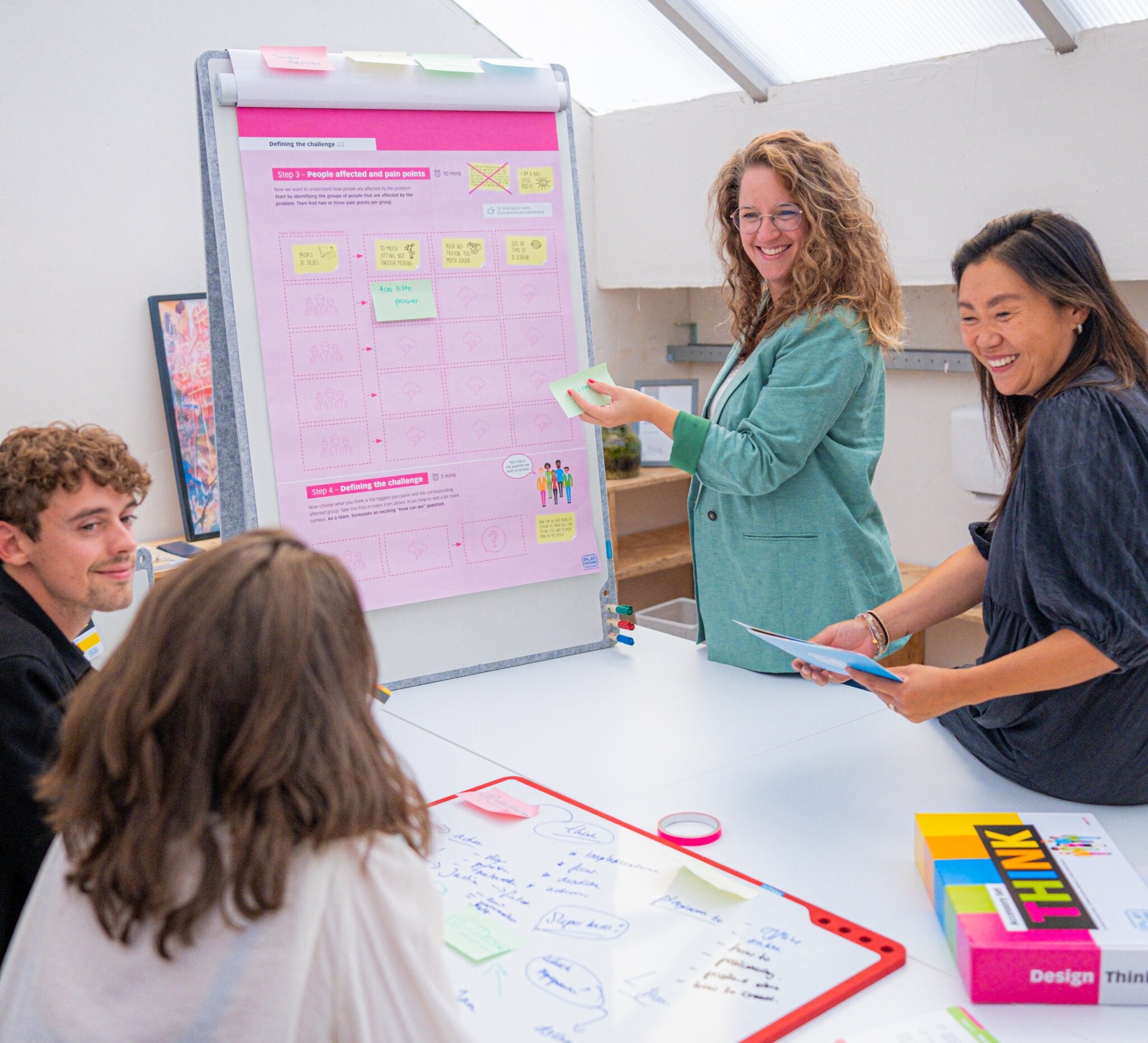 Four people collaborate around a table with notes, a design thinking book, and the PLAYROOM THINK FLIP starter set by Legamaster Shop, brainstorming with its large flip chart and sticky notes in a bright, creative workspace.